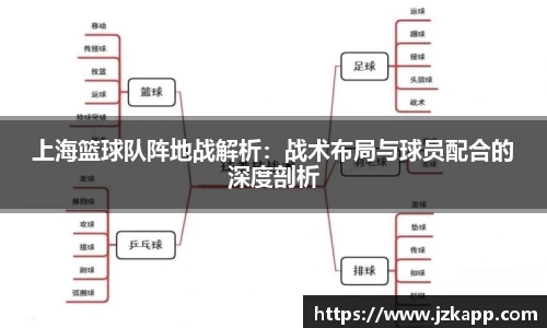 上海篮球队阵地战解析：战术布局与球员配合的深度剖析